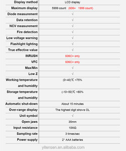 Multimetro Digitale a Pinza VICTOR 606 600V True RMS, 2000 Conteggi, Tascabile con NCV e Torcia Integrata - Product Image 5