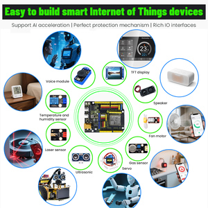 Carte de développement Keyestudio AI <span class=keywords><strong>ESP32</strong></span> <span class=keywords><strong>S3</strong></span> Pro, double cœur, polyvalente pour l'IoT, carte de développement IA intelligente pour <span class=keywords><strong>ESP32</strong></span> - Product Image 3