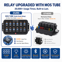 Nuevo Panel de Interruptores de 12 Canales con Sincronización por Aplicación, MOSFET, 16M RGB, Caja de Relés con Fusibles, IP65, Control Remoto Universal 4WD para Canopy Outback Touring
