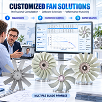 Ventilateur de brumisation professionnel à 3 pales en alliage d'aluminium, angle réglable, haute température, haute résistance, avec pales de ventilateur axiales