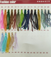 Fil acrylique fait main pour poupées DIY, laine à tricoter, fil acrylique pour chaussures au crochet, vente en gros fabricant