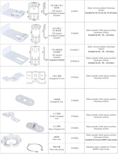 Hot thiết kế mới 120 NM DC tiêu chuẩn hình ống động cơ cho cán màn trập - Product Image 6