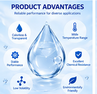 Huile de silicone PDMS liquide haute pureté 99,9 % 1000CST (CAS 63148-63-9) pour la recherche en laboratoire, marque LC, pour le caoutchouc et le plastique