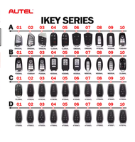 AUTEL – clés intelligentes universelles MaxiIM IKEY Style Standard utilisé avec KM100 KM100E IM508 IM608 IM608PRO programmeur de générateur de clés