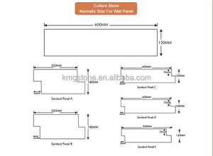 Z pietra moderna rivestimento della parete piastrelle Decorative in mattoni naturali coltivate all'aperto uso esterno <span class=keywords><strong>antiacido</strong></span> a buon mercato Modulare in pietra coltivata - Product Image 4
