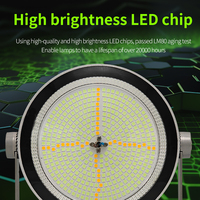 Lámpara LED de Pesca Súper Brillante de 1000W para Atraer Peces, Luz Marina Flotante Verde Cian para Barcos