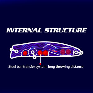 HONOREAL Leurre flottant personnalisé OEM Popper Esche Baits 9cm Thon Da Pesca Yemleri Droga 90mm - Product Image 6