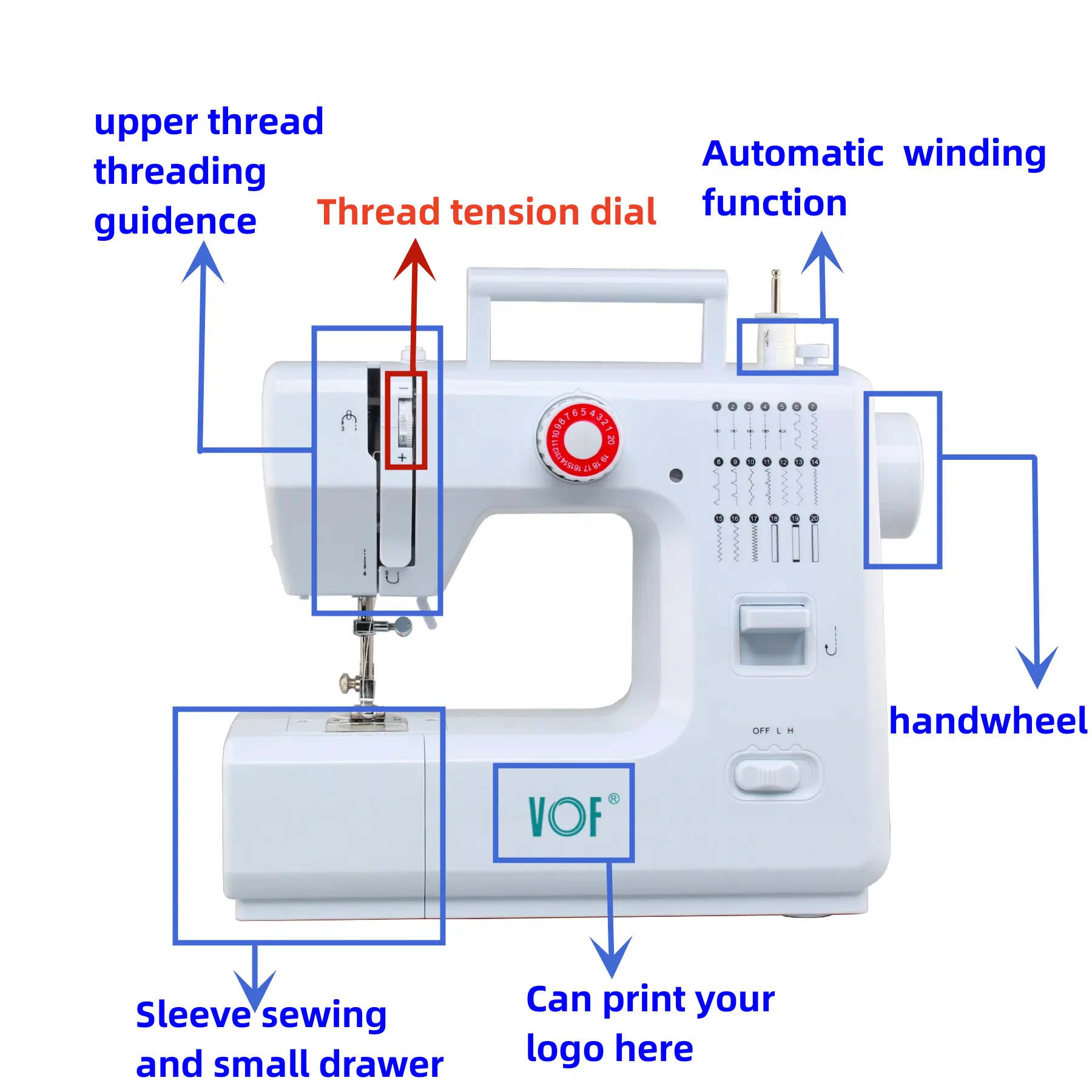 CE ET L Heavy Duty Maquina De Costura Machine A Coudre Jeans FHSM-618 20 stitch household home domestic zigzag Sewing Machine