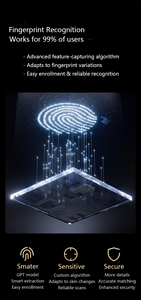 High Security 3D Face Recognition Smart Door <b>Lock</b> Fully Automatic <b>Digital</b> Biometric <b>Lock</b> with C-Class Cylinder for Apartment - Product Image 5