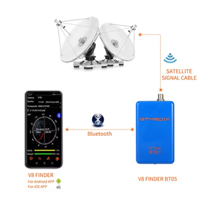 V8 <span class=keywords><strong>Finder</strong></span> BT05 Localizzatore Satellitare Digitale DVB-S/S2 1080P Migliore di Satlink Ws-6933 6906 6916 Compatibile con Sistemi Android/iOS - Product Image 3