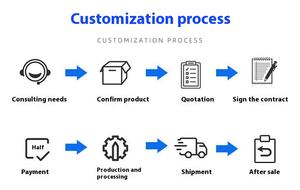 도매 리튬 폴리머 리튬 이온 <span class=keywords><strong>Lipo</strong></span> 배터리 701456 450mAh <span class=keywords><strong>3</strong></span>.<span class=keywords><strong>7V</strong></span> 깊은 사이클 - Product Image 6
