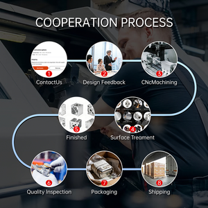 Diseño de Fabricación de Chapa Metálica Personalizada, Chasis Estándar de 19 Pulgadas, Carcasa para Servidores de Montaje en <span class=keywords><strong>Rack</strong></span> de 1U para Gabinete Metálico Eléctrico - Product Image 6