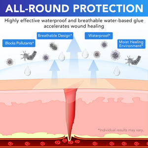 ELAIMEI Wound Care Hydrocolloid Dressing Roll Flexible Waterproof Extra Large Hydrocolloid <strong>Patch</strong> <strong>Bandages</strong> with Self-Adhesive - Product Image 5