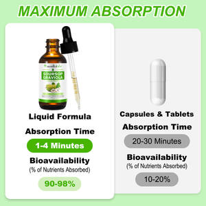 Acentiallabs Gouttes liquides de corossol (graviola) à absorption élevée pour le soutien cellulaire, le système immunitaire et la santé intestinale - Product Image 4