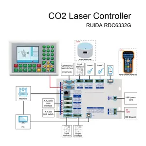 Iyi lazer RuiDa denetleyici CO2 lazer kesim gravür denetleyici RuiDa kontrol sistemi RDC6332G