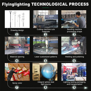 Precio <span class=keywords><strong>de</strong></span> fábrica Lámpara <span class=keywords><strong>de</strong></span> poste Villa Patio Pilar Luces Jardín decorativo Camino Paisaje Iluminación Patio Poste alto Linterna superior - Product Image 4