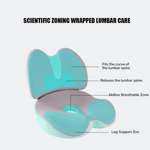 <span class=keywords><strong>Coussin</strong></span> orthopédique personnalisable de soutien de chaise de bureau <span class=keywords><strong>coussin</strong></span> de bout à bout soutien <span class=keywords><strong>lombaire</strong></span> ensemble d'oreiller mousse à mémoire coccyx douleur <span class=keywords><strong>coussin</strong></span> de siège de voiture - Product Image 4