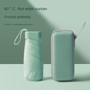 Paraguas Plegable Doble Uso, <span class=keywords><strong>Protector</strong></span> <span class=keywords><strong>Solar</strong></span> y de Lluvia, Diseño Mini Cápsula Plana de Goma Negra, para Mujer, Venta al Por Mayor - Product Image 3