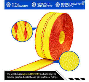 Сверхпрочные храповики 2 дюйма X 27 футов с цепными концами и крючками с храповым механизмом - Product Image 3