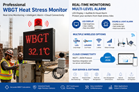 Capteur de température et d'humidité élevées à rayonnement thermique puissant, moniteur de stress thermique WBGT, instrument de mesure de la température à boule noire
