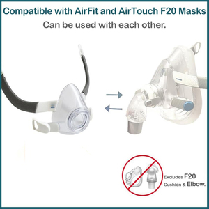 Marco de Soporte de Repuesto Ligero y Duradero para Uso Diario en el Hogar, Compatible con el Sistema de Marco de Máscara <span class=keywords><strong>Airfit</strong></span> <span class=keywords><strong>F20</strong></span> - Product Image 6