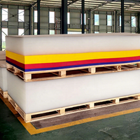 Matériaux en plastique stratifié, vinyle, acrylique, assortis, 1250*2450mm, résistants aux UV, résistants aux rayures, marque Hongwo, épaisseur 0,3-5mm, Hebei