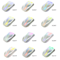 Pigment Caméléon pour Peinture Automobile, Poudre à Effet de Couleur Changeante 10-15µm, Pigment Hypershift pour Revêtement Automobile, Vente en Gros