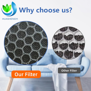 Ensemble de filtres composites haute efficacité OEM ODM, filtre de remplacement HEPA au charbon actif compatible avec <span class=keywords><strong>Xiaomi</strong></span> <span class=keywords><strong>Mijia</strong></span> A1 <span class=keywords><strong>C1</strong></span> G1 - Product Image 3