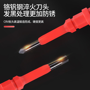 Juego de destornilladores de trinquete JNT 14 en 1, mango antideslizante con puntas Torx multiusos para herramientas de reparación DIY - Product Image 2