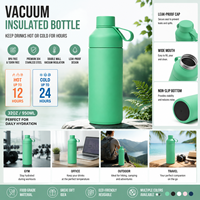Bouteille isotherme en acier inoxydable recyclé Ocean, écologique, réutilisable, isolation thermique de 6 à 12 heures, grande capacité 1L, vert plancton, compatible lave-vaisselle