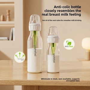 Bouteilles de lait pour bébé sans BPA avec logo personnalisé OEM, 120/250 ml, biberons en PP anti-coliques pour <span class=keywords><strong>nouveau</strong></span>-nés de 0 à 6 mois - Product Image 5