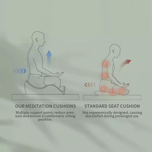 उच्च घनत्व एंटी-बैक्टीरियल एंटी-माइटी पर्यावरण के अनुकूल ध्यान कुशन स्मृति फोम फ्यूon मेमोरी फोम फाउवन मैट हटाने योग्य वॉशबल कवर - Product Image 4