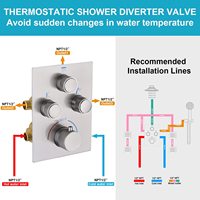 Robinet de douche thermostatique à triple poignée en nickel brossé, avec jets pluie et massage, mitigeur en laiton à bouton-poussoir encastré, design moderne, montage mural