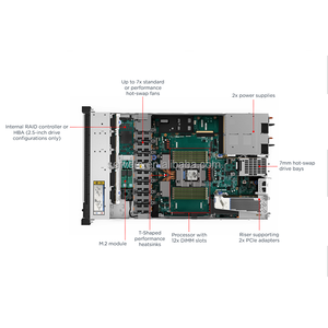 Thinsystem SR635 V3 5th Gen AMD EPYC Procesador 1u Servidor de almacenamiento en rack - Product Image 4