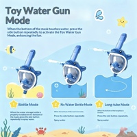 Masker Snorkel Anak Bertema Bayi Hiu dengan Fungsi Semprotan Air Tahan Air Anti Kabut Tabung Pernapasan Kering Penuh Perlengkapan Renang dan Menyelam