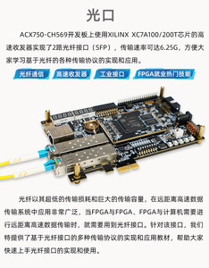 Carte de développement FPGA Xiaomeige ACX750, ADDA haute vitesse 8 bits double canal, émetteur-récepteur de signal, USB3.0 CH569W, Artix-7 W993 - Product Image 6