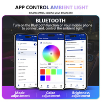 Kit de tweeters rotatifs KYNCHO pour Mercedes Classe A W177 4D, éclairage LED pour voiture, lampe Symphony, éclairage d'ambiance intérieur auto.
