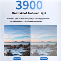 Projecteur Youkatu EL390H 1080P 3900 Lumens ANSI Correction automatique de la distorsion trapézoïdale Système Android pour le home cinéma et les applications professionnelles