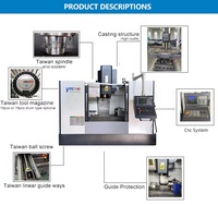 Centro de Mecanizado CNC Vertical ShanDong HR Vmc1160, Fresadora CNC VMC1160 de Gran Tamaño y Alta Resistencia, Precio Competitivo