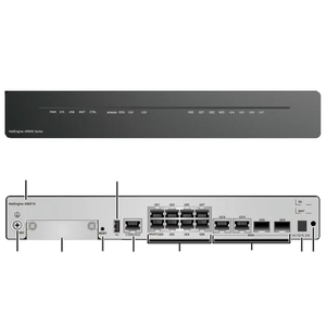 AR651K Gigabit WiFi <span class=keywords><strong>Router</strong></span> 50010495 Modelo 2 * GE Combo WAN 8 * GE LAN 1000Mbps Max LAN Data Firewall QoS VoIP VPN para uso empresarial - Product Image 2