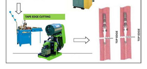 15 Tấn Mini Bán Tự Động Đóng Đầu Zipper Making Machine - Product Image 3