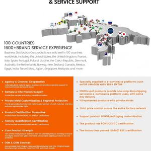 פנס אופניים 500LM נטען באמצעות USB עם סוללה מובנית בעלת קיבולת גדולה, זמן פעולה ארוך, עמיד למים, התקנה קלה, מתאים לרכיבת לילה - Product Image 3