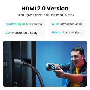 <span class=keywords><strong>สาย</strong></span>เคเบิล HDMI ugreen 4K/60Hz <span class=keywords><strong>สาย</strong></span>2.0 PVC ถักด้วยความเร็วสูง <span class=keywords><strong>PS4</strong></span> Xbox <span class=keywords><strong>AUX</strong></span> อีเทอร์เน็ต - Product Image 6