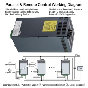 Fuente de Alimentación Conmutada SCN-1500 de 1500 Vatios, Control Analógico de 2-5V, Salida Ajustable de 24V 48V CC, Uso Industrial para Láser LED - Product Image 3