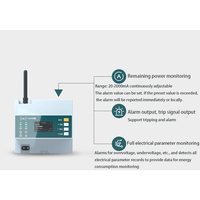 Monitor de Energía Inteligente para Riel DIN, Medidor de Calidad de Energía con Modbus, RJ45, TCP, IP, Ethernet, 4G, WiFi, MQTT, RS485