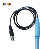 Conexión S7/BNC Cable de 2 metros de longitud Longitud del cable predeterminada Conector BNC personalizado