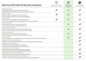 Software Antivirus de Protección de Privacidad en Línea para PC/Mac/Android/Linux, 1 DISPOSITIVO/1 AÑO, Código en Línea para AVG Internet Security 2022 - Product Image 2
