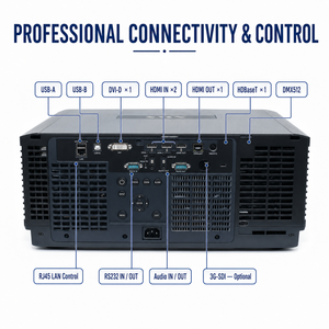 Projecteur professionnel 10000 ANSI Lumens 3LCD avec déplacement de l'objectif et fusion multi-projecteurs - Product Image 5