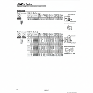 SMC Pneumatics Raccord à une touche KQ2H12-03GS pièces pneumatiques - Product Image 1