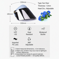Casquette Pare-Soleil UPF50+ avec Protection UV, Logo Personnalisé, Visière PC, Protection Faciale Complète Réglable, Idéale pour les Activités de Plein Air, Voyages, Sports, Golf, Plage